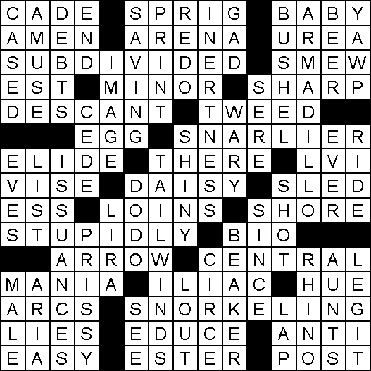 Solution for Crossword Puzzle of January 3, 2024